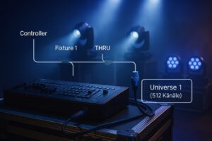 DMX Universum in der Veranstaltungstechnik, Lichttechnik erklärt
