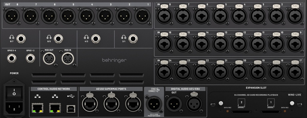Rückseite des Mixer Behringer Wing Rack